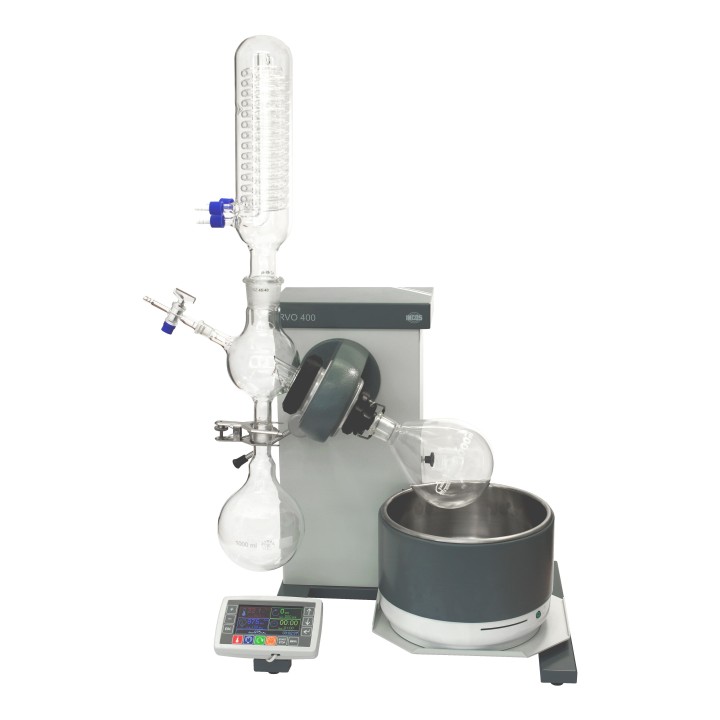 RVO 400