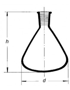 Banka se zaobleným dnom, NZ, SIMAX