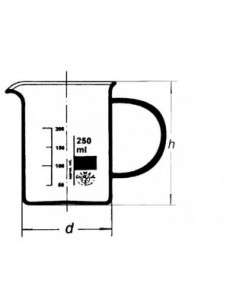 Kadička nízká s uchem a výlevkou, SIMAX