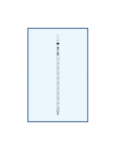 Pipeta dělená, tř. B