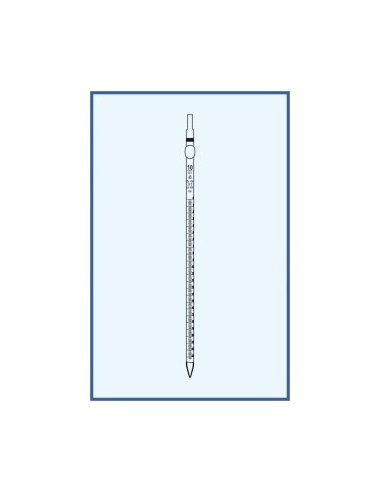 Pipeta dělená, tř. AS, úplný výtok, bezpečnostní banička ověřená - K4