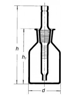 Láhev indikátorová se zabroušenou pipetkou a NZ, SIMAX