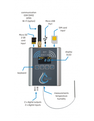 Príslušenstvo k HM boxom Poleko