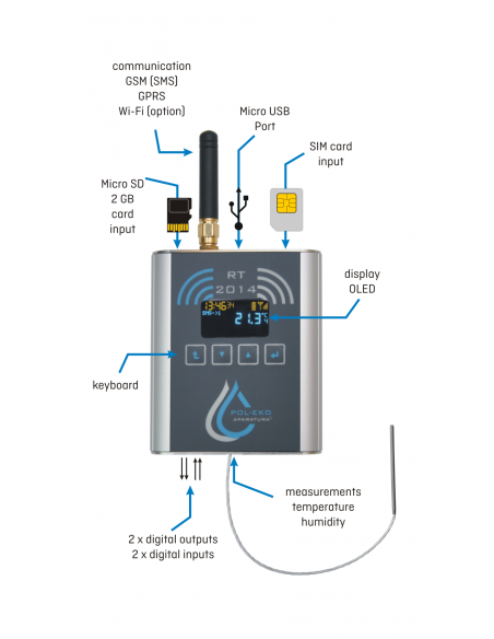 Príslušenstvo k HM boxom Poleko
