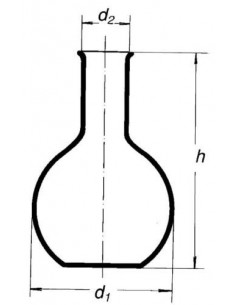 Prístroj podľa Winklera
