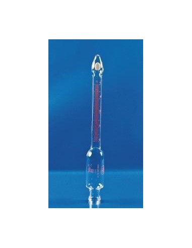 Butyrometer podľa Kohlera - Funkeho,...