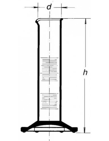 Valec odmerný nízky, trieda presnosti...