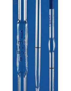 Pipeta nedelená, trieda...