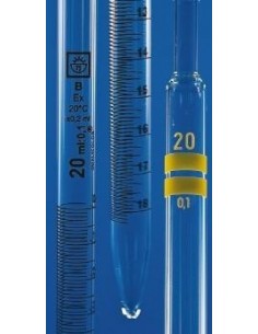 Pipeta delená, trieda...