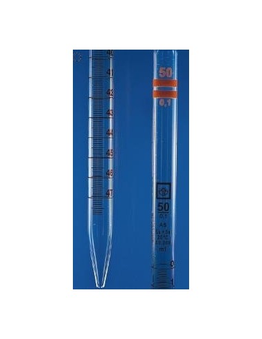 Pipeta delená, trieda presnosti AS