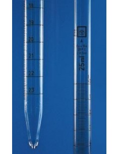 Pipeta delená, trieda...