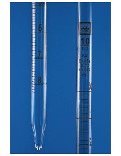 Pipeta delená, trieda...