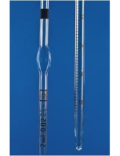 Pipeta delená, trieda...