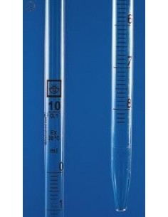 Pipeta delená, mikrobiologická