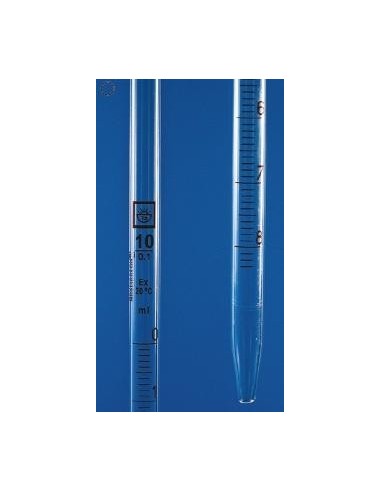 Pipeta delená, mikrobiologická