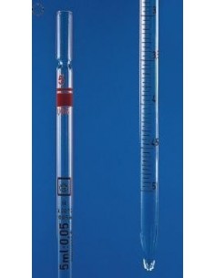 Pipeta delená, trieda...