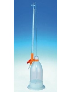 Byreta automatická, podľa...