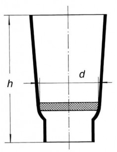 Kelímok filtračný...
