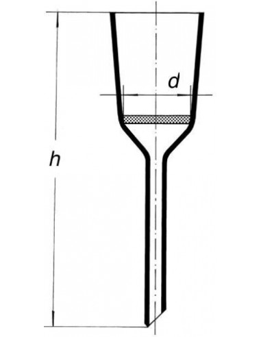 Nuč s rovnou fritou