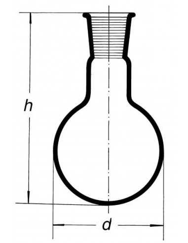 Banka s guľatým dnom a NZ, SIMAX