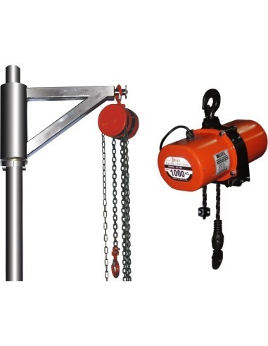 Príslušenstvo k reaktorom