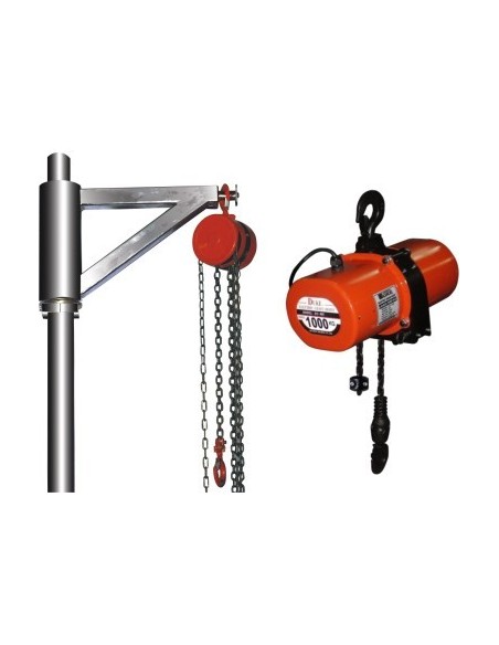 Príslušenstvo k reaktorom