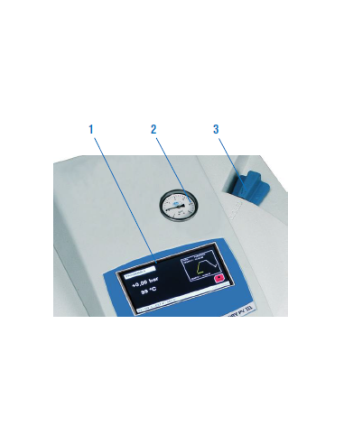 Autoklav Presoclave Plus III 150