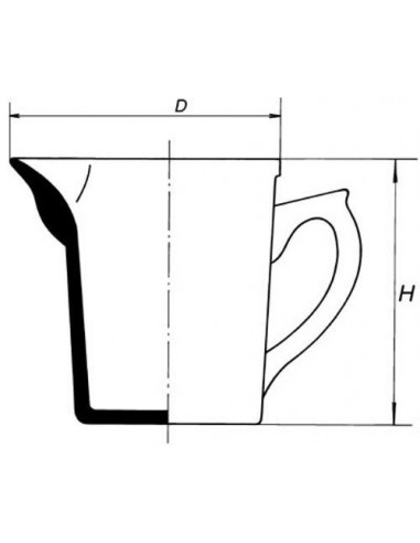 Odmerka s vnútornou stupnicou,...