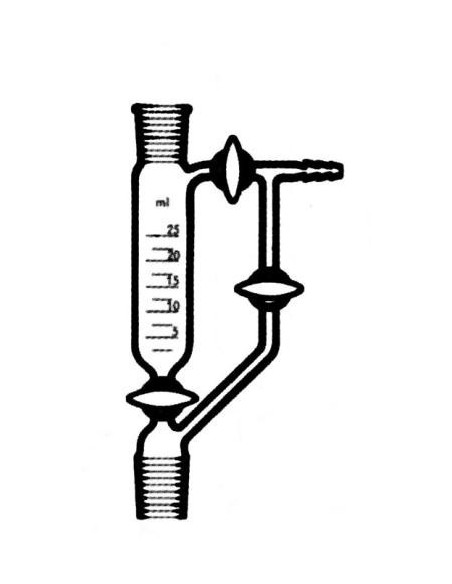 Kolóny destilačné