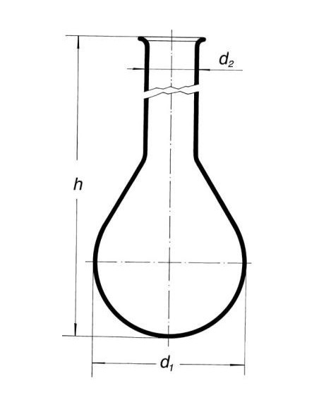 Banky s guľatým dnom