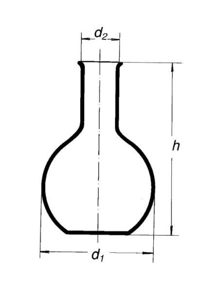 Banky s plochým dnom